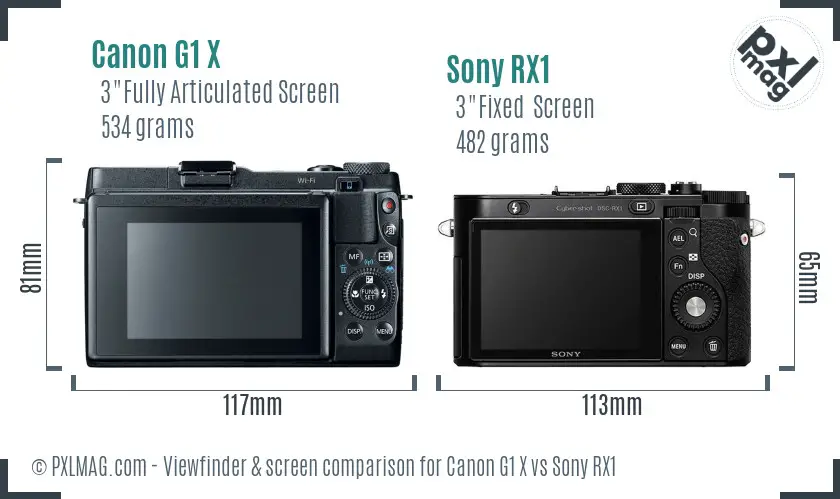 Canon G1 X vs Sony RX1 Screen and Viewfinder comparison