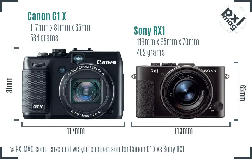 Canon G1 X vs Sony RX1 size comparison