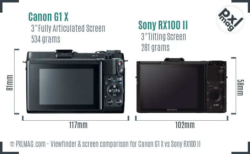 Canon G1 X vs Sony RX100 II Screen and Viewfinder comparison