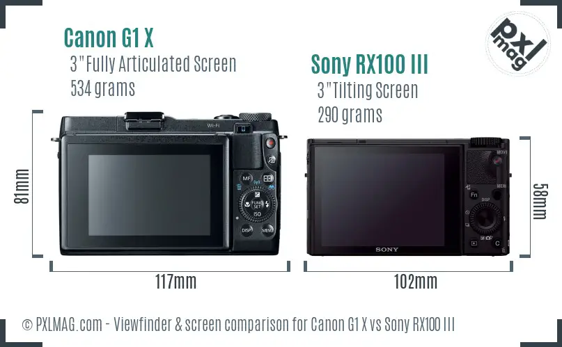 Canon G1 X vs Sony RX100 III Screen and Viewfinder comparison