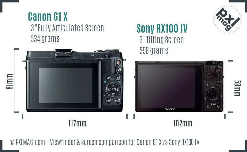 Canon G1 X vs Sony RX100 IV Screen and Viewfinder comparison