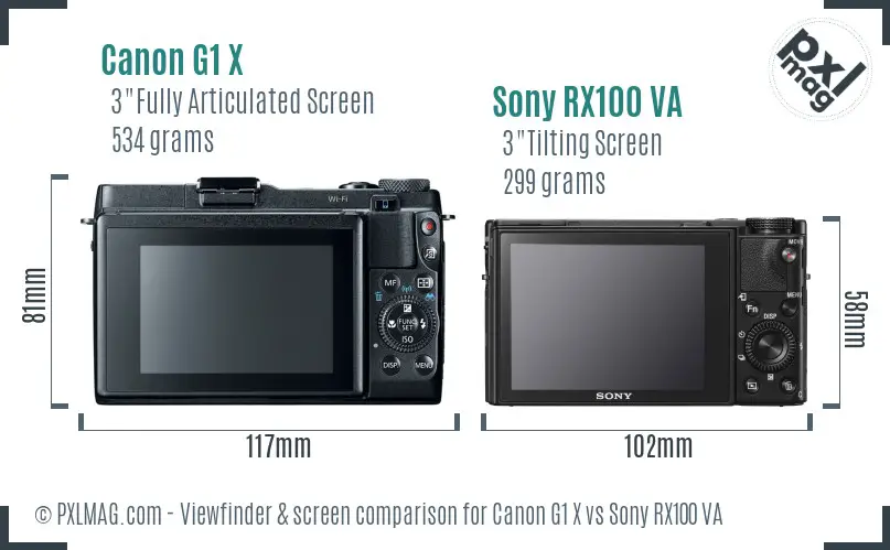 Canon G1 X vs Sony RX100 VA Screen and Viewfinder comparison