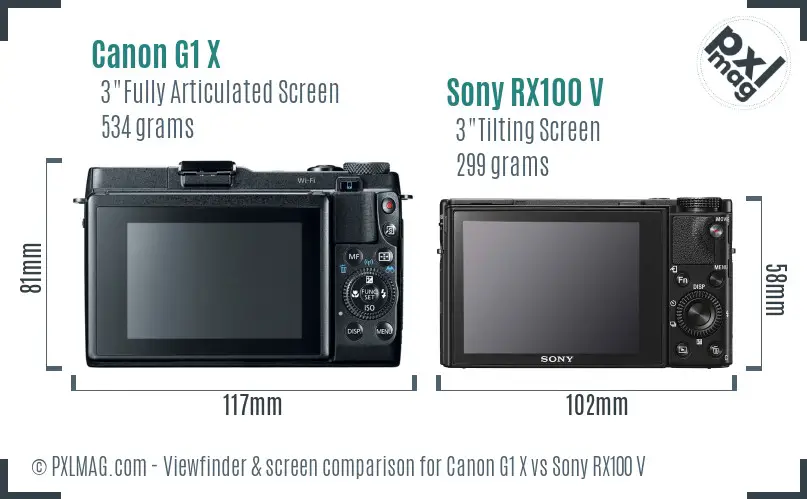 Canon G1 X vs Sony RX100 V Screen and Viewfinder comparison