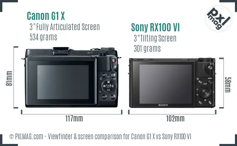 Canon G1 X vs Sony RX100 VI Screen and Viewfinder comparison
