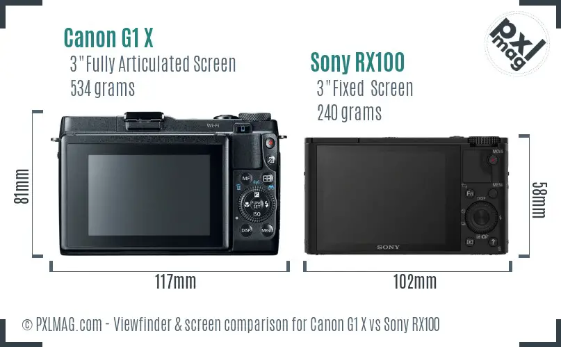 Canon G1 X vs Sony RX100 Screen and Viewfinder comparison