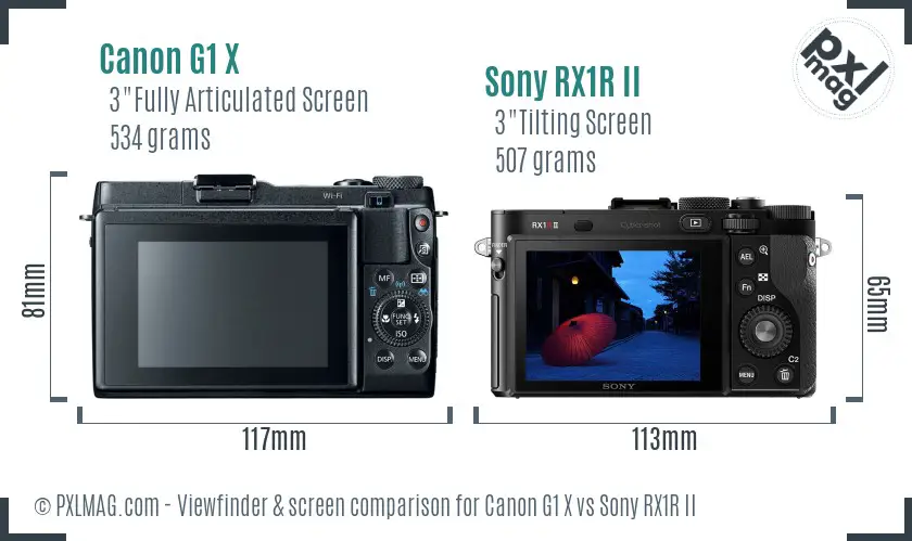 Canon G1 X vs Sony RX1R II Screen and Viewfinder comparison