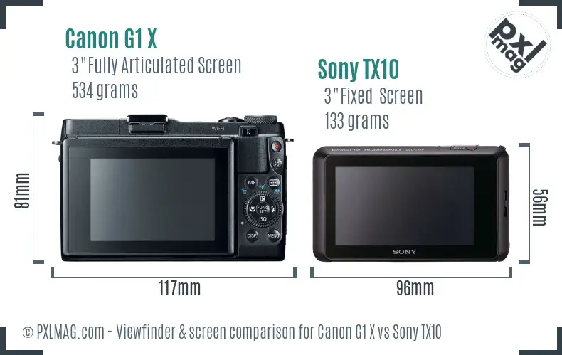 Canon G1 X vs Sony TX10 Screen and Viewfinder comparison