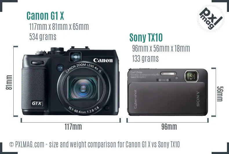 Canon G1 X vs Sony TX10 size comparison