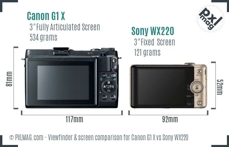 Canon G1 X vs Sony WX220 Screen and Viewfinder comparison
