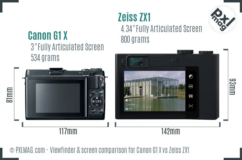 Canon G1 X vs Zeiss ZX1 Screen and Viewfinder comparison
