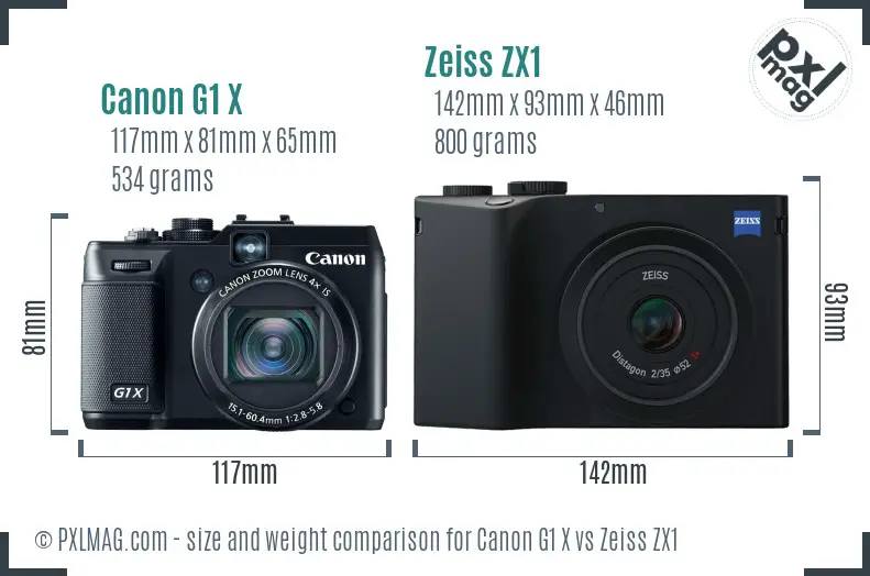 Canon G1 X vs Zeiss ZX1 size comparison