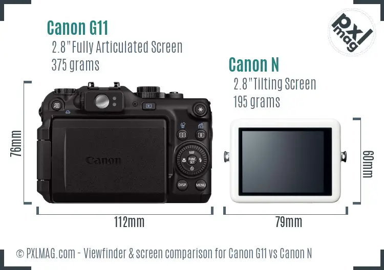 LCD screen and interface comparison