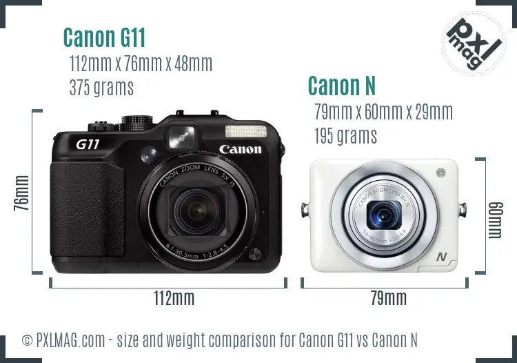 Physical size and ergonomics comparison