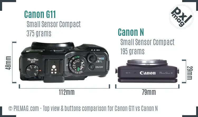 Top view design and control layout comparison