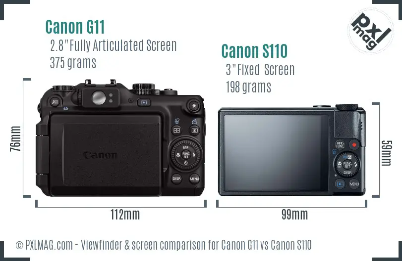 Canon G11 vs Canon S110 Screen and Viewfinder comparison