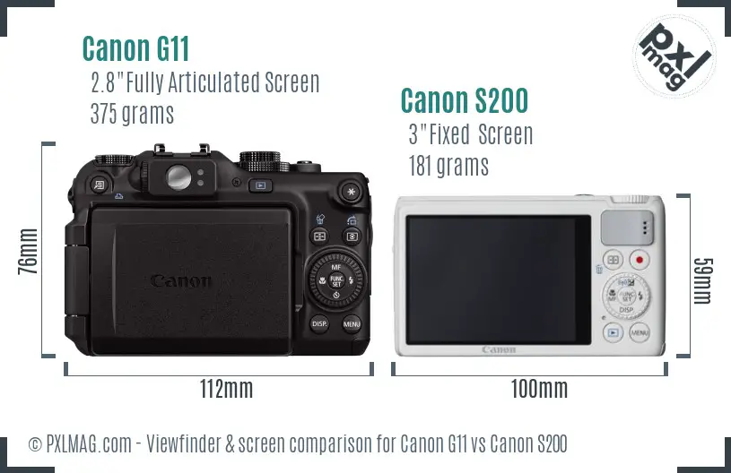Canon G11 vs Canon S200 Screen and Viewfinder comparison