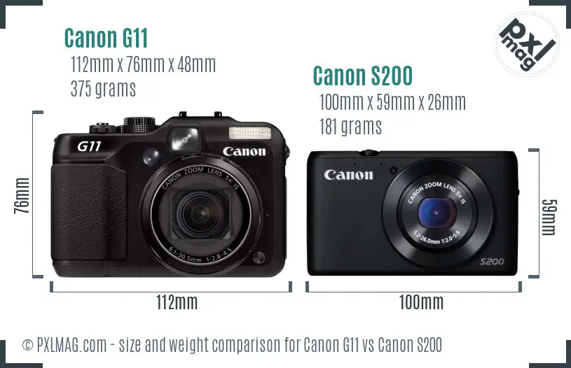 Canon G11 vs Canon S200 size comparison