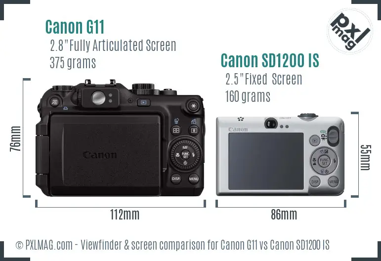 Canon G11 vs Canon SD1200 IS Screen and Viewfinder comparison