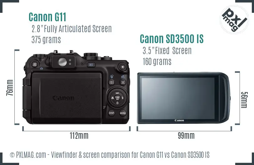 Canon G11 vs Canon SD3500 IS Screen and Viewfinder comparison