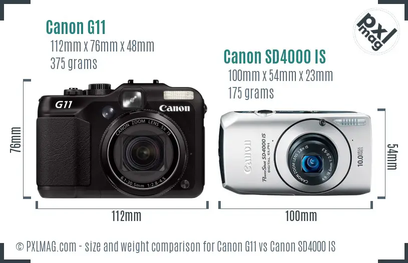 Canon G11 vs Canon SD4000 IS size comparison