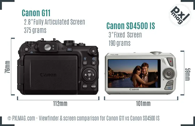 Canon G11 vs Canon SD4500 IS Screen and Viewfinder comparison