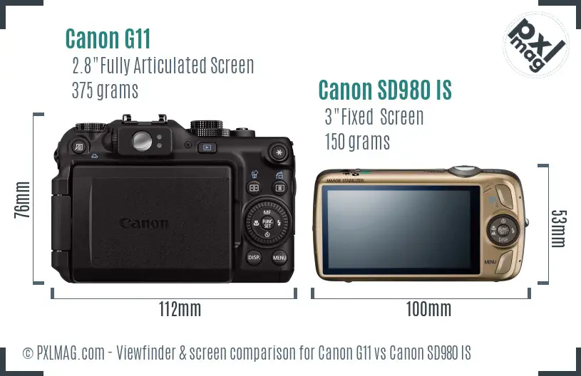 Canon G11 vs Canon SD980 IS Screen and Viewfinder comparison
