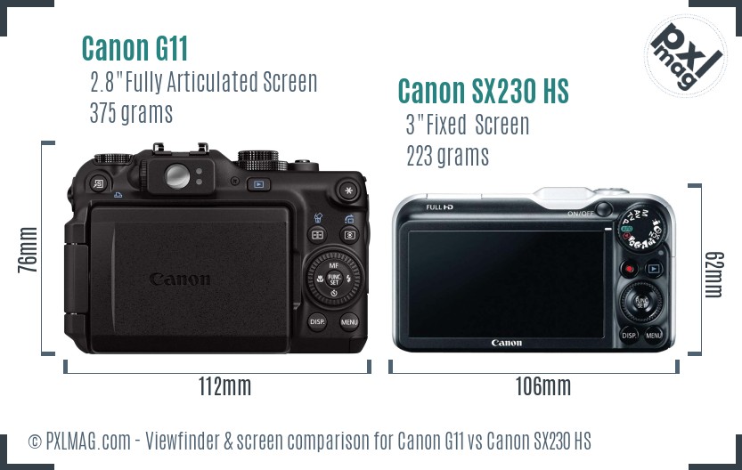 Canon G11 vs Canon SX230 HS Screen and Viewfinder comparison