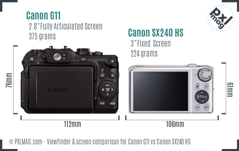 Canon G11 vs Canon SX240 HS Screen and Viewfinder comparison