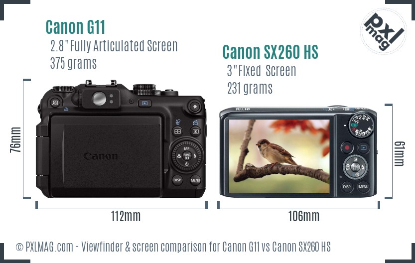 Canon G11 vs Canon SX260 HS Screen and Viewfinder comparison
