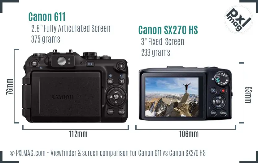 Canon G11 vs Canon SX270 HS Screen and Viewfinder comparison