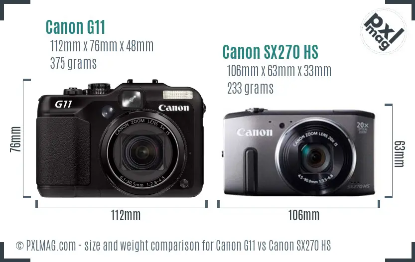 Canon G11 vs Canon SX270 HS size comparison