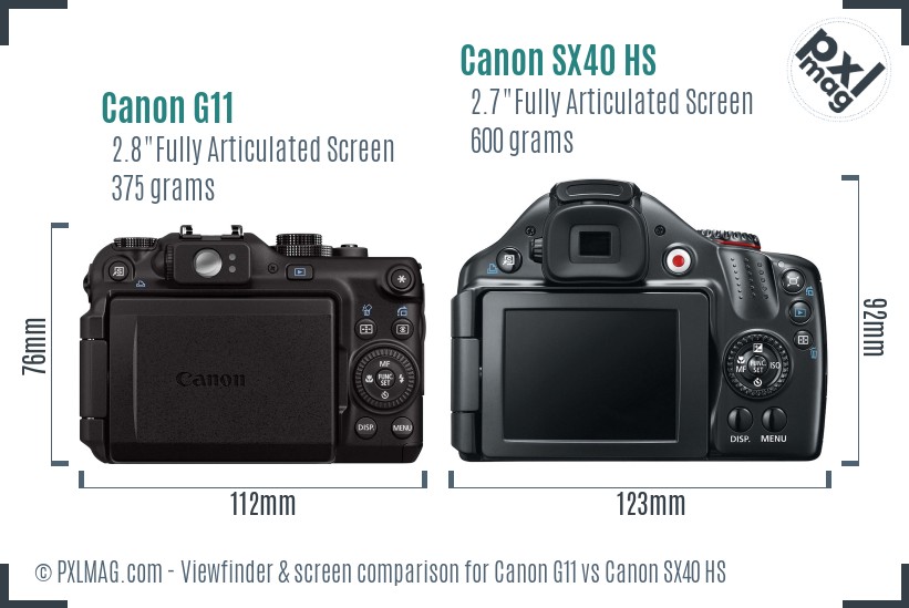 Canon G11 vs Canon SX40 HS Screen and Viewfinder comparison