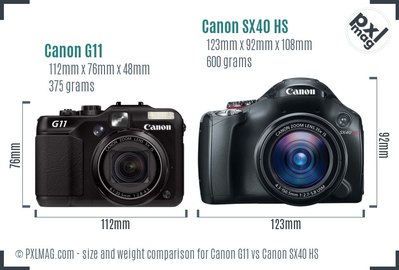 Canon G11 vs Canon SX40 HS size comparison