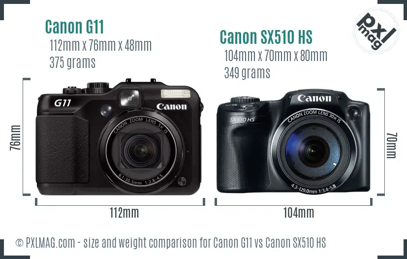 Canon G11 vs Canon SX510 HS size comparison