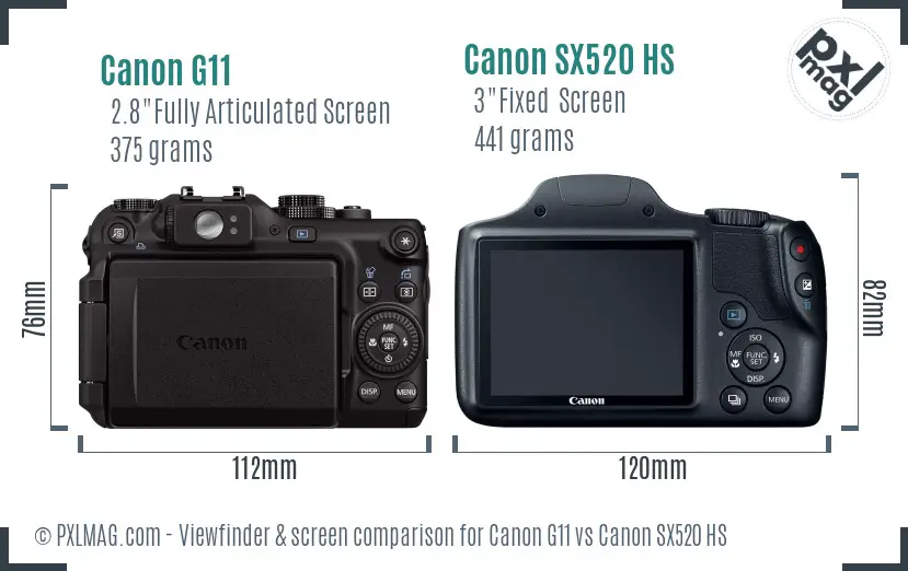 Canon G11 vs Canon SX520 HS Screen and Viewfinder comparison