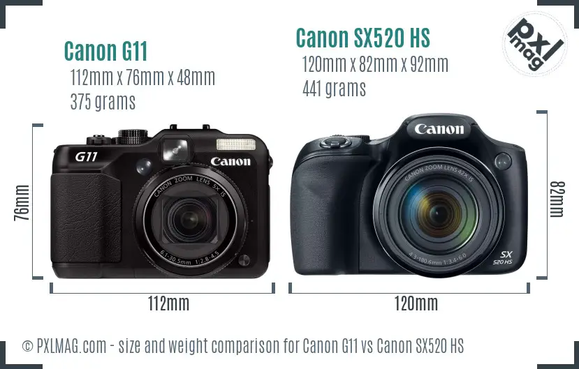 Canon G11 vs Canon SX520 HS size comparison