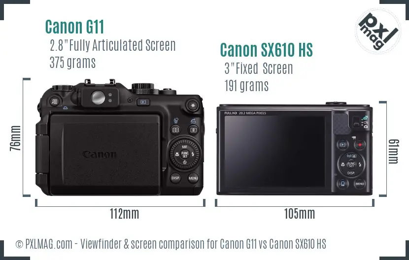 Canon G11 vs Canon SX610 HS Screen and Viewfinder comparison
