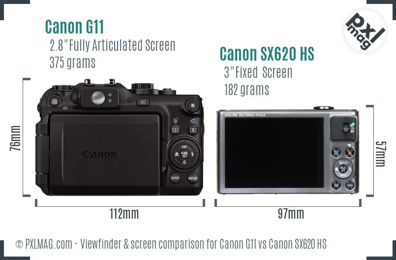 Canon G11 vs Canon SX620 HS Screen and Viewfinder comparison