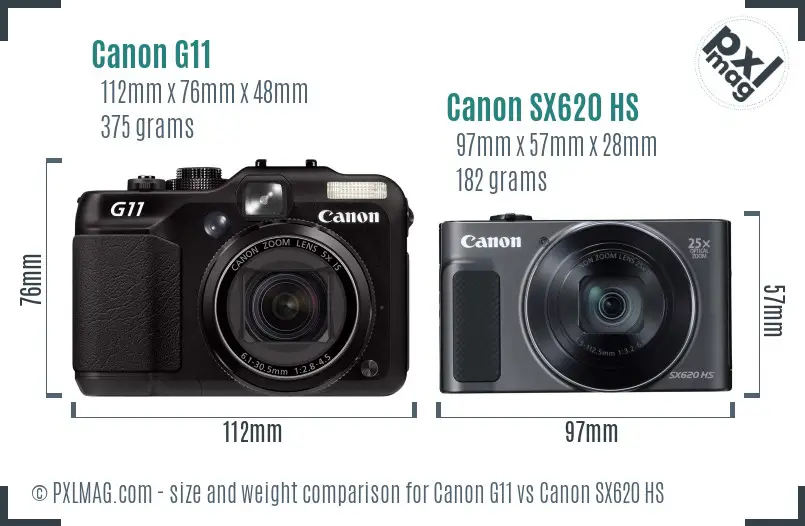 Canon G11 vs Canon SX620 HS size comparison