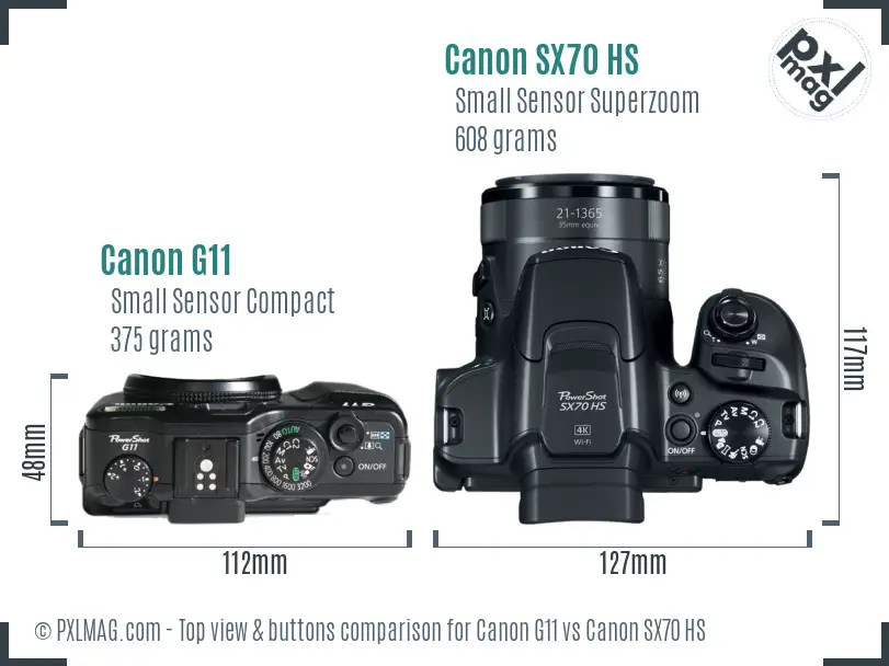 Top view design and control layout comparison
