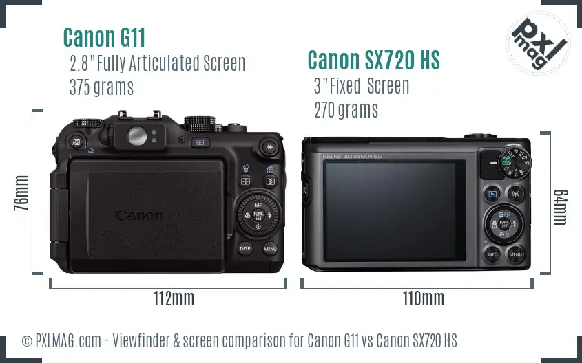 Canon G11 vs Canon SX720 HS Screen and Viewfinder comparison