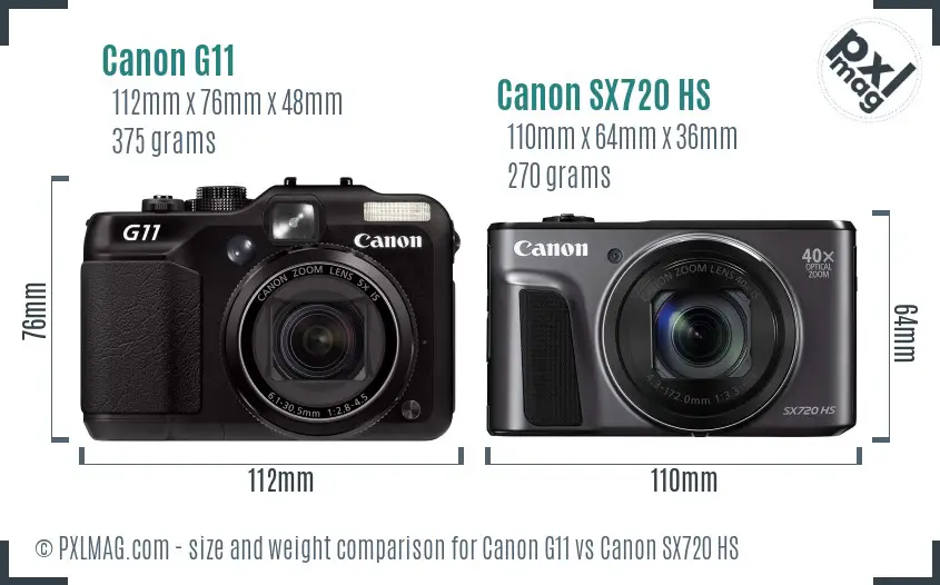 Canon G11 vs Canon SX720 HS size comparison