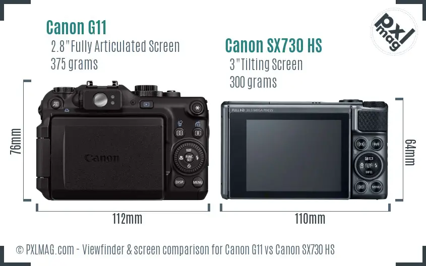 LCD screen and interface comparison