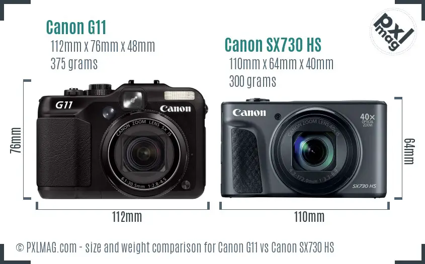 Physical size and ergonomics comparison