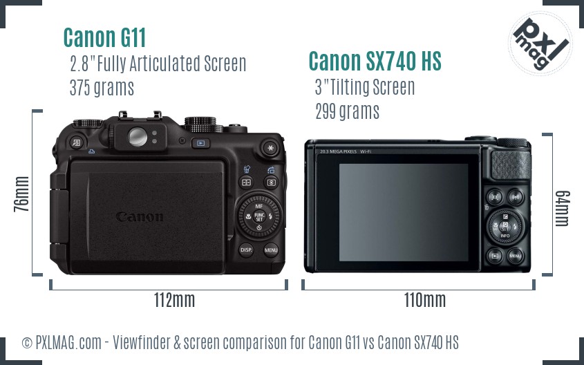 Canon G11 vs Canon SX740 HS Screen and Viewfinder comparison