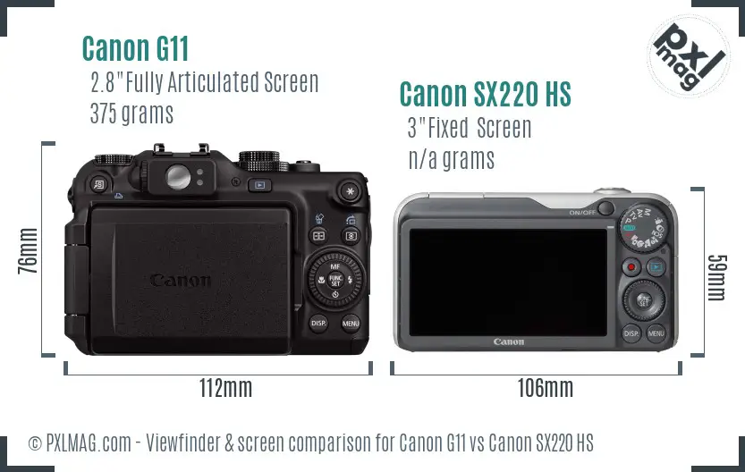 Canon G11 vs Canon SX220 HS Screen and Viewfinder comparison Canon G11 vs Canon SX220 HS Screen and Viewfinder comparison