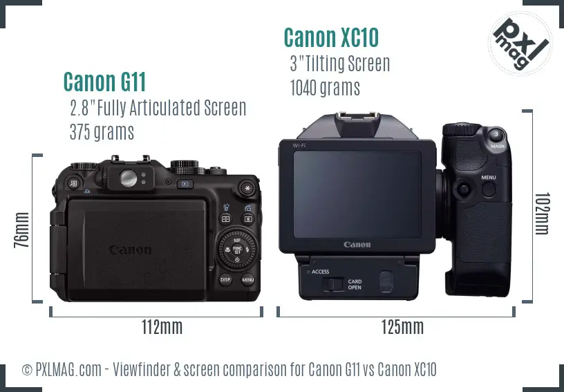 Canon G11 vs Canon XC10 Screen and Viewfinder comparison