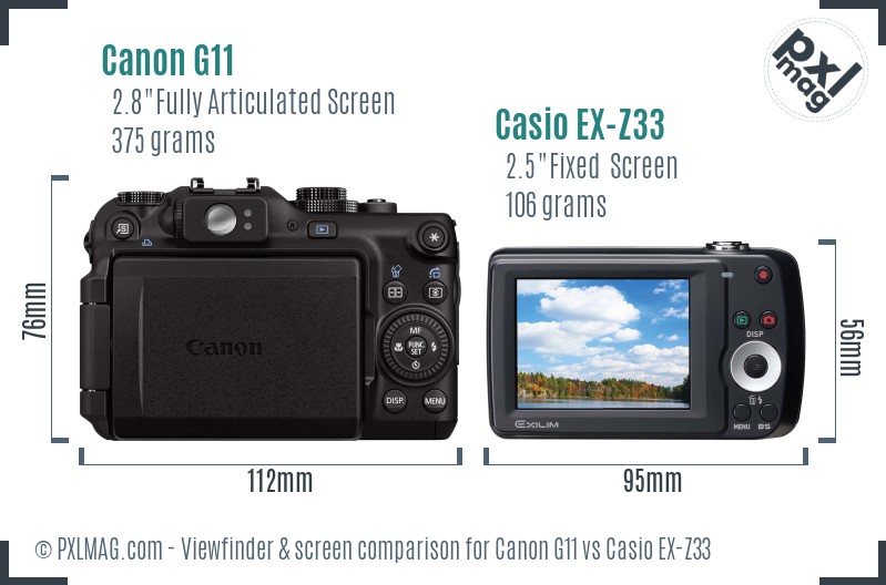 Canon G11 vs Casio EX-Z33 Screen and Viewfinder comparison