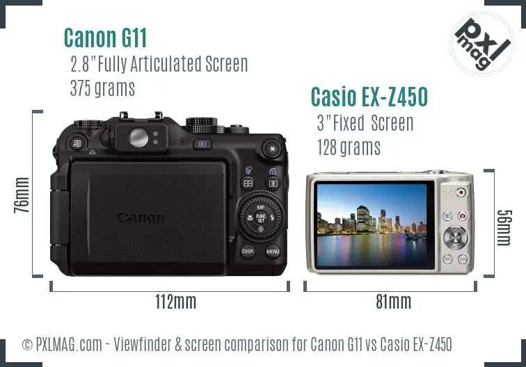 LCD screen and interface comparison