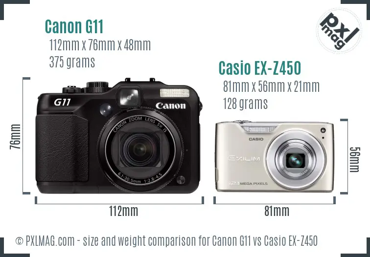 Physical size and ergonomics comparison